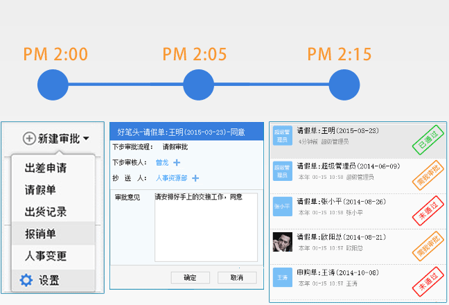 好笔头工作管理 - 自动流程审批